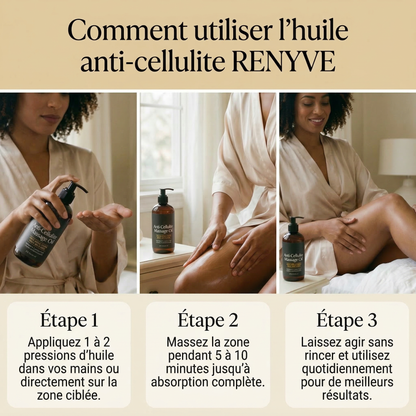 Huile Anti-Cellulite Raffermissante 240ml | 12 Actifs | RENYVE
